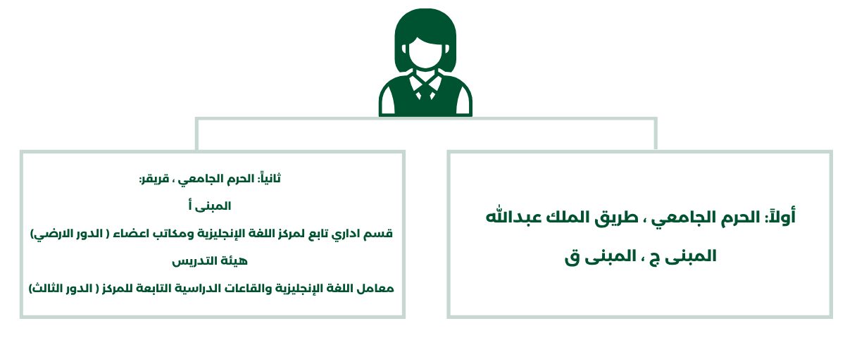 مركز